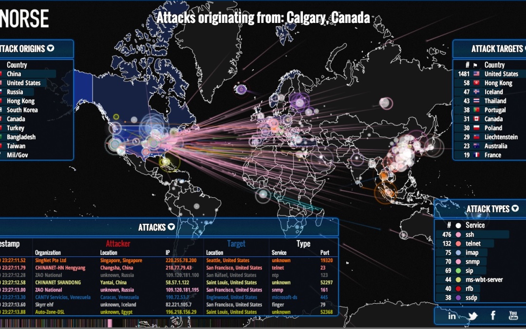 Hacker Hunting: How cybersecurity companies are fighting cybercrime.